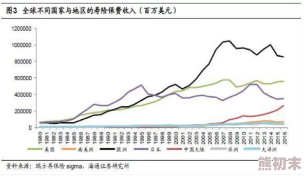 精品国产自在现线看久久：最新动态揭示了行业发展趋势与未来前景，值得关注的变化和机遇不断涌现