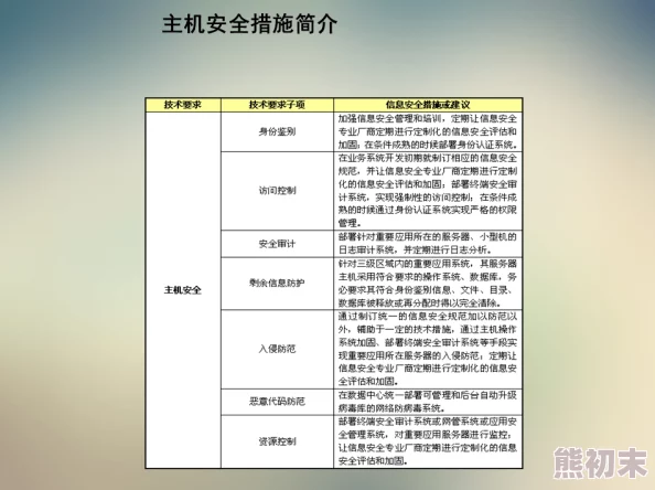 快色网站被查封，数百万人用户信息泄露，网络安全再遭重创！